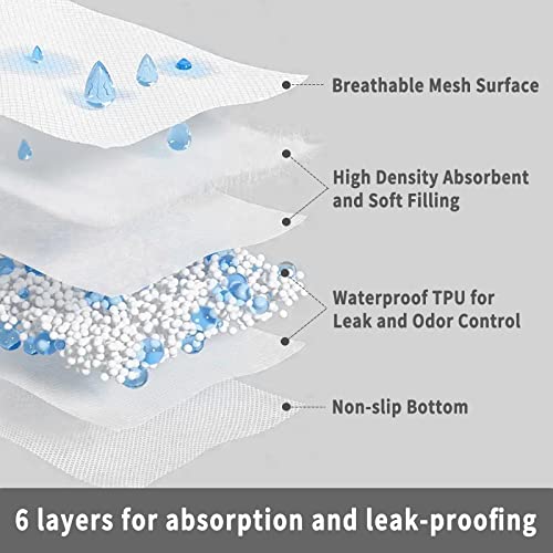 Dog Pee Pads - Highly Absorbent & Urine-Traceless | 6 Sizes Available