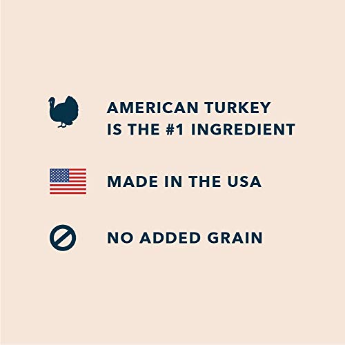 100% USA-Sourced Turkey & Sweet Potato Dog Treats: Limited Ingredient Recipe