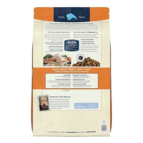 Blue Buffalo Dog Food – Natural Protection Formula