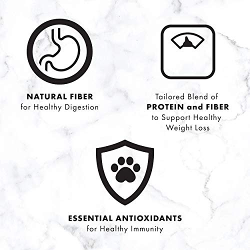 Nutro Weight Management Natural Adult Dog Food for Weight Loss