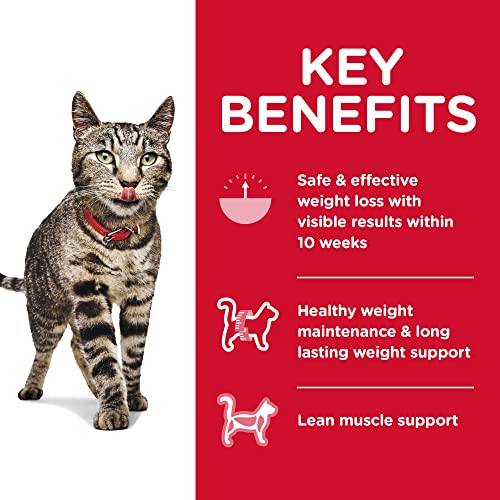 Hill's Science Diet Adult Perfect Weight: Healthy Weight Management for Cats