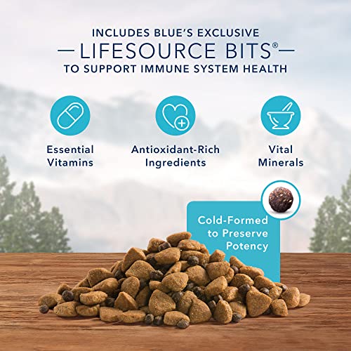 Blue Buffalo Wilderness: Natural, Protein-Rich Dog Food