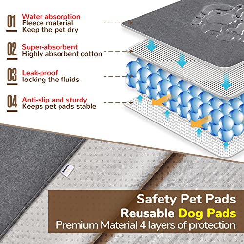 65"x 48" Reusable Polar Fleece Pet Training Pads - Washable & Super Absorbent