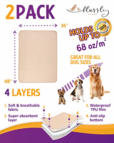 Premium Reusable Dog Training Pads - 4 Layer Protection | 100% Waterproof & Non-Slip