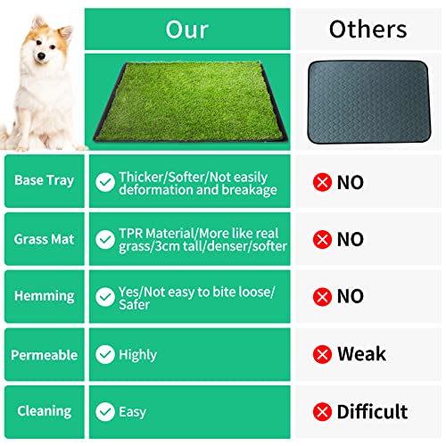 Dog Grass Pads for Pet Training – Artificial & Durable Base