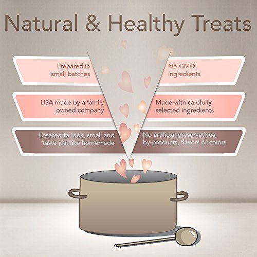 Natural Dog Treats with High-Quality Protein & Antioxidants