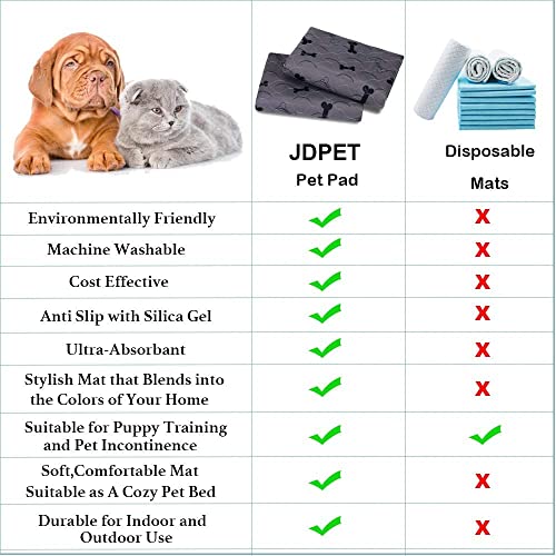 Reusable & Washable Super Absorbent Pet Training Pads - 4 Layers, No Leak Through