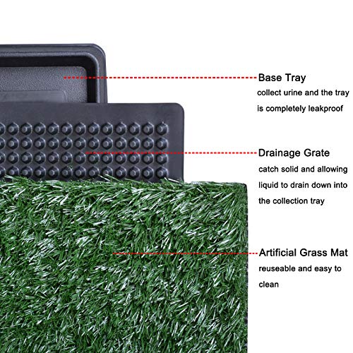 Loobani Dog Potty with Artificial Grass Mat | Indoor and Outdoor Use